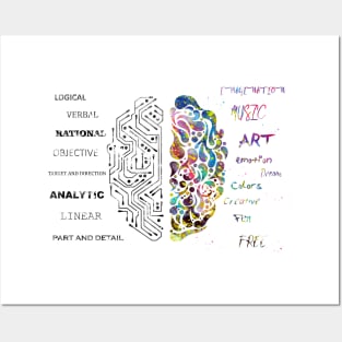 Brain Posters and Art